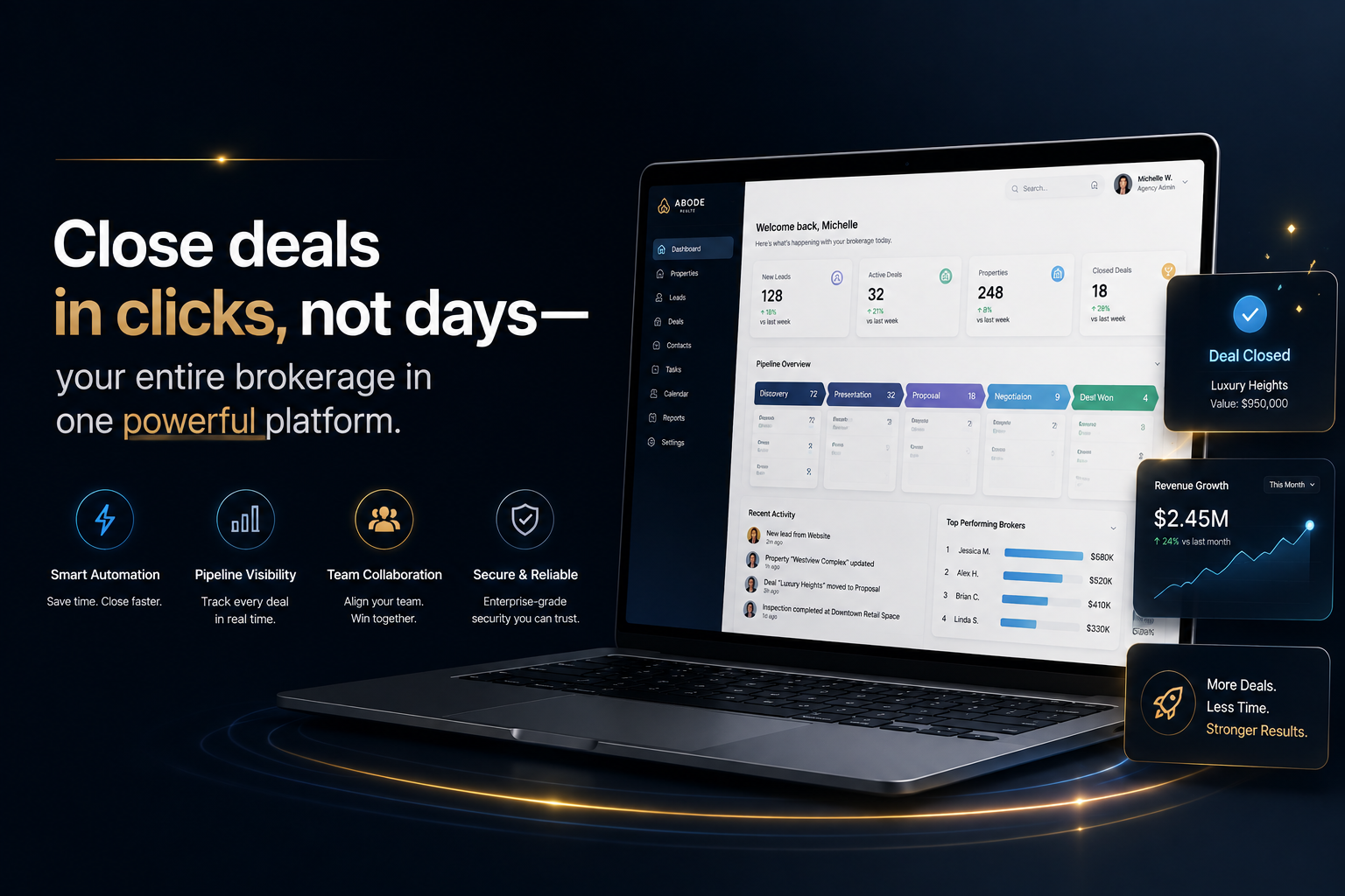 Track every deal from the initial introduction through negotiation, while a built-in leaderboard keeps your brokerage team motivated and aligned.